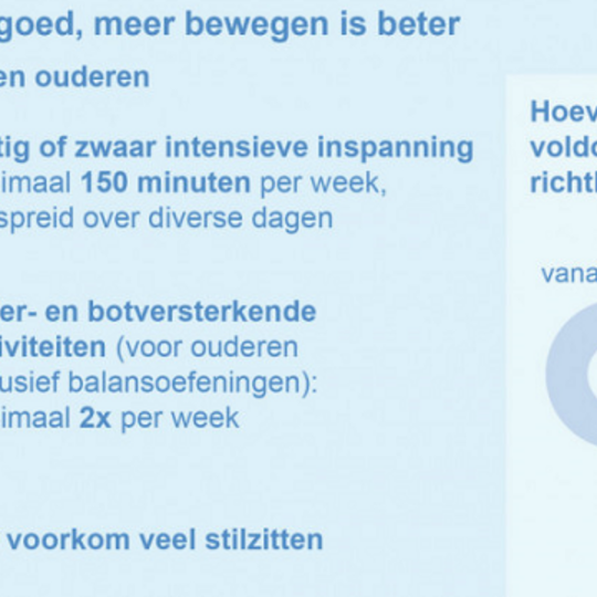 Nieuwsbericht "Nieuwe beweegrichtlijnen" banner